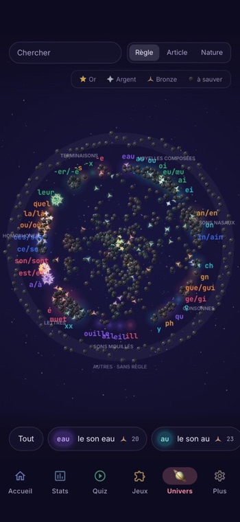 SchreibMama Français : univers
